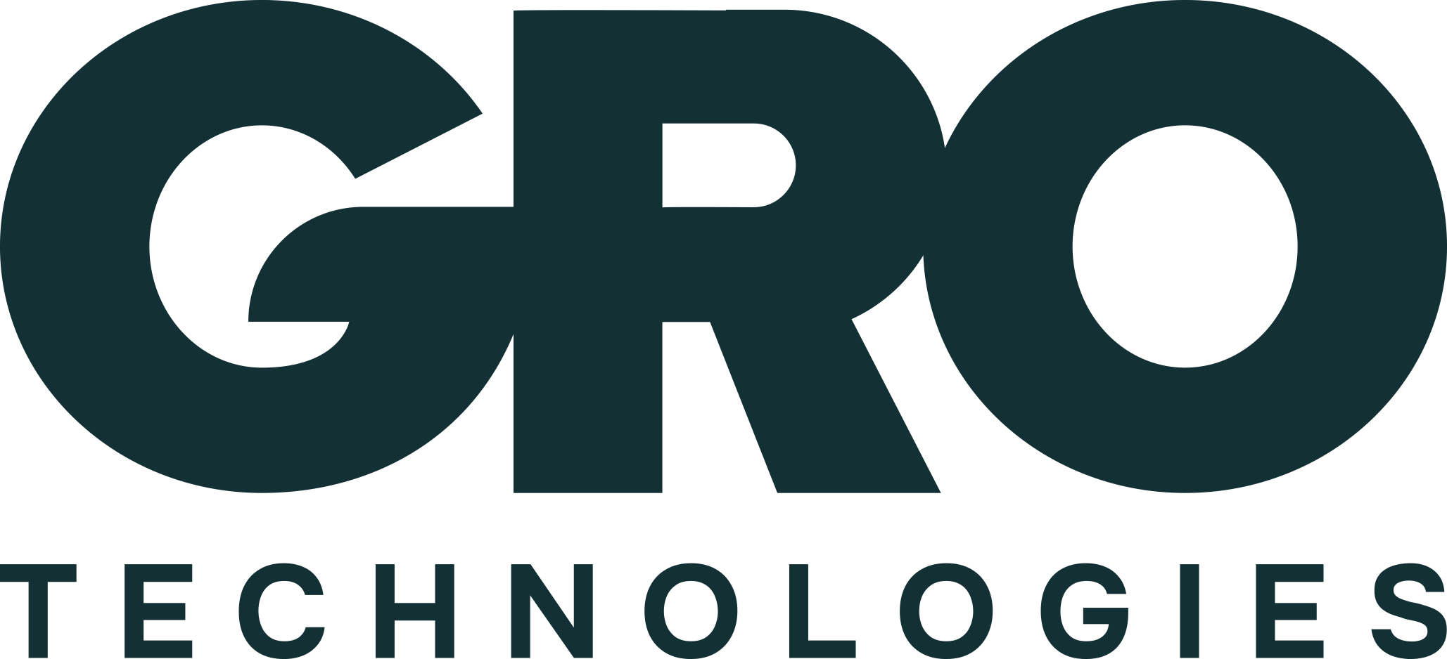 GRO Technologies